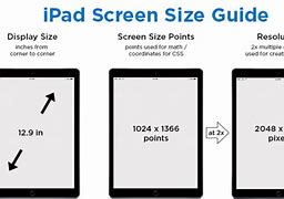 Image result for iPad 5 Screen Size