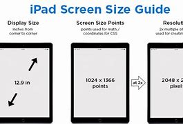 Image result for iPad Screen Size Comparison Overlay