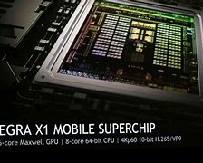 Image result for NVIDIA Tegra 5Nm