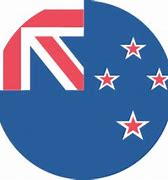 Image result for New Zealand Icon Meme
