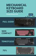Image result for What Is the Width and Height of a Keyboard