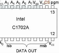 Image result for Eprom Emulsion