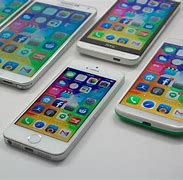 Image result for iPhone 6 Screen Size