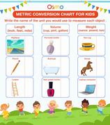 Image result for Measurement Chart for Kids