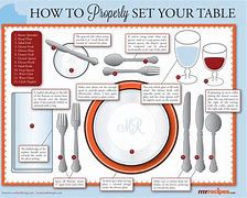 Image result for 336657 at the Table