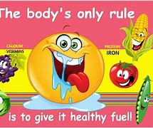 Image result for Eating Healthy Foods Poster