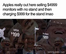 Image result for Over Priced Apple Memes