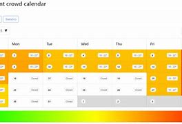 Image result for Cedar Point Ride Time Chart