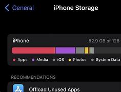 Image result for iPhone Storage Graph