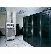 Image result for Computer Room Air Conditioning Units