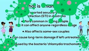 Image result for Chlamydia Cute