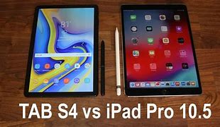 Image result for Samsung iPad 14 Android