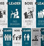 Image result for Boss vs Leader