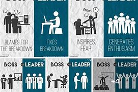 Image result for Boss or Leader Picture