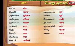 Image result for Hindi vs Tamil