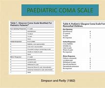 Image result for Coma Near Coma Scale