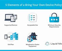 Image result for ServiceNow Bring Your Own Device Template