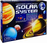 Image result for Glow in the Dark Solar System Mobile