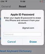 Image result for Factory Reset iPhone with iTunes No Apple ID