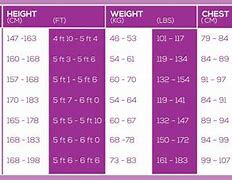 Image result for Xcel Wetsuit Size Chart