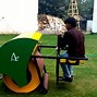 Image result for Cricket Covers Trailer Roller