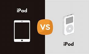 Image result for Difference Between iPod and iPad