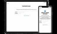 Image result for Bypass 4 Digit Lock Screen On iPhone 11