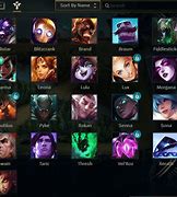 Image result for LOL Support Characters