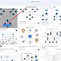Image result for Wan Flow Chart