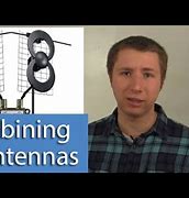 Image result for TV Signal Antenna