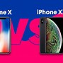 Image result for iPhone 1 vs iPhone X