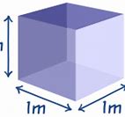 Image result for What Is a Cubic Meter