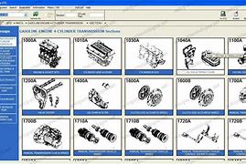 Image result for EPC Parts