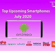 Image result for World Android Phones