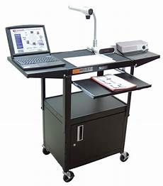 laptop mobile mobile laptop workstations how to choose the right one laptop mobile mobile laptop workstations how to choose the right one