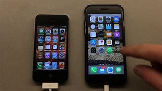 Image result for iPhone 4S vs 6