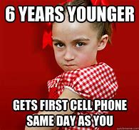 Image result for Cell Phone 1st Generation