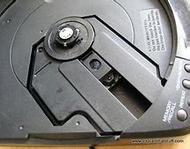 Image result for Sony 300 Disc CD Changer