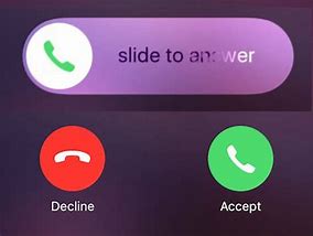 Image result for iPhone 6 Call Icon