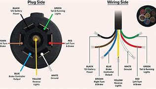 Image result for 5 Pin Wiring Harness