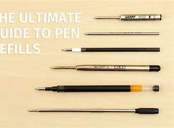 Image result for Pen Ink Sizes