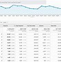 Image result for Content Marketing Metrics
