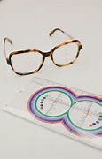 Image result for PD Ruler for Glasses Printable
