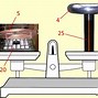 Image result for Wire Gauge to mm Conversion Chart