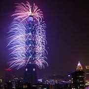 Image result for Taipei 101 Inside