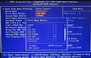 Image result for Bios Memory
