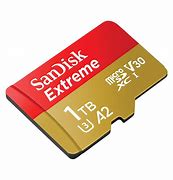Image result for SanDisk SD Card Capacity Chart