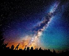 Image result for Milky Way From Earth View