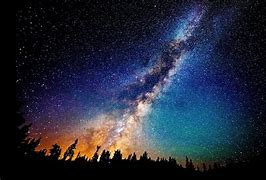 Image result for The Milky Way From Earth