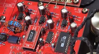 Image result for Types of DAC